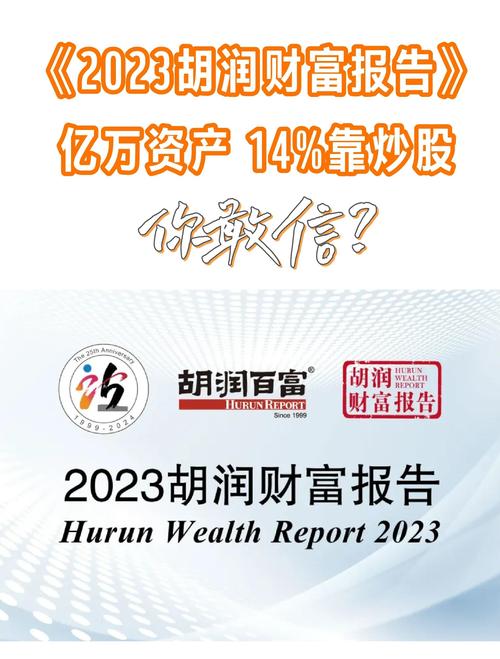 年内660家上市公司斥资逾2220亿元买理财