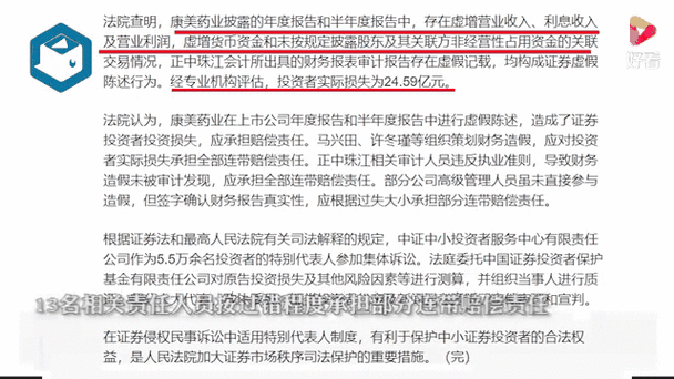 Zhang Investor Law宣布提起证券集体诉讼