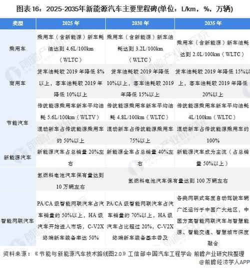 InvestorBrandNetwork 强调2021年增长里程碑