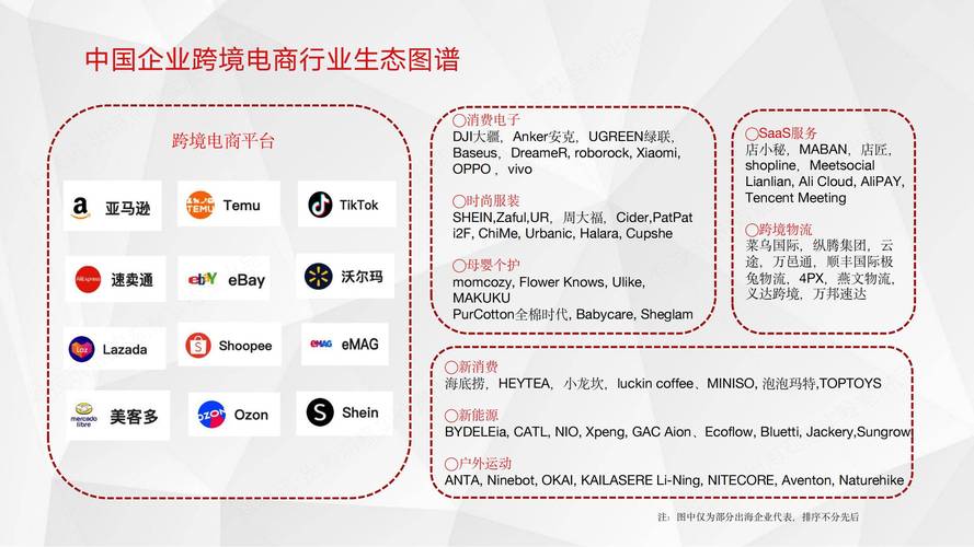 中国电商市场迈向3.0时代 亟待观念变革与范式转换