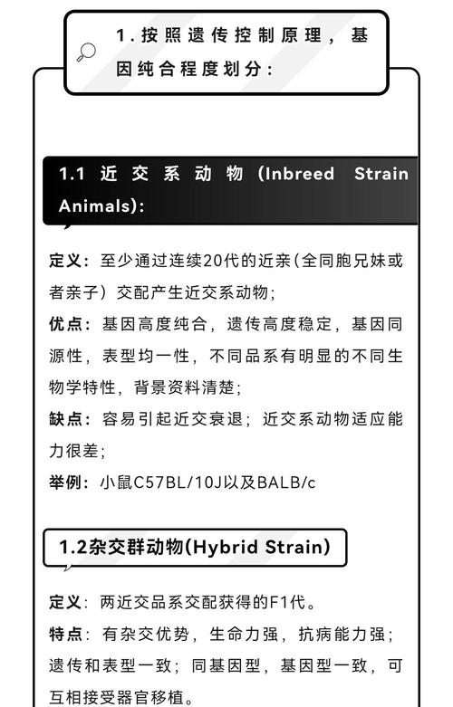 Taconic Biosciences公司参与动物研究参考任务