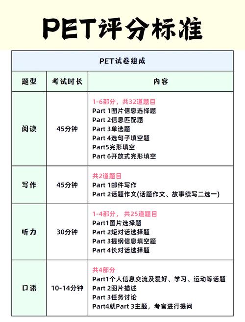 国际CCS知识中心：Petra Nova的捕获率达到92.4％是CCS的成功