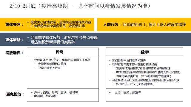 疫情之下,如何分辨那些坏信息?