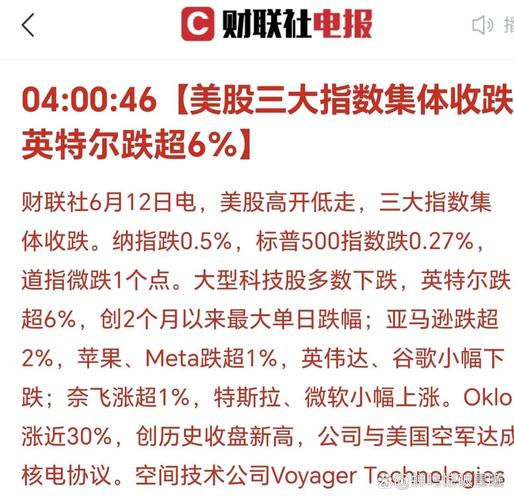 隔夜外盘：美股三大股指集体下跌 道指跌近1%