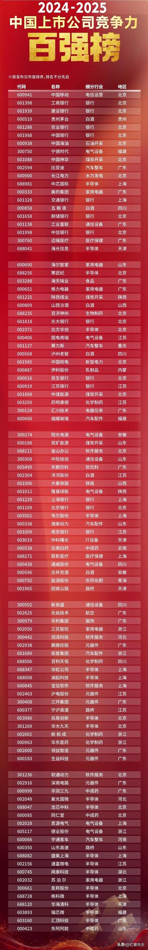 全球抢购中国呼吸机 哪些A股上市公司值得关注？