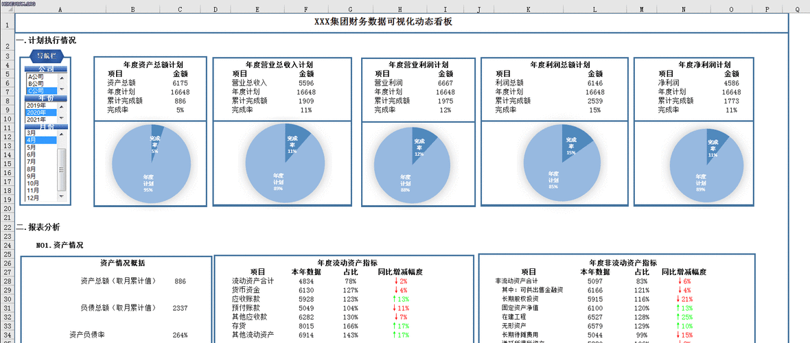 联拓生物发布2022年第二季度财务业绩并宣布公司近期动态