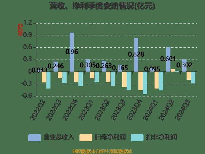 首日暴涨1000%、市盈率高达千倍 国盾量子究竟是做什么的?