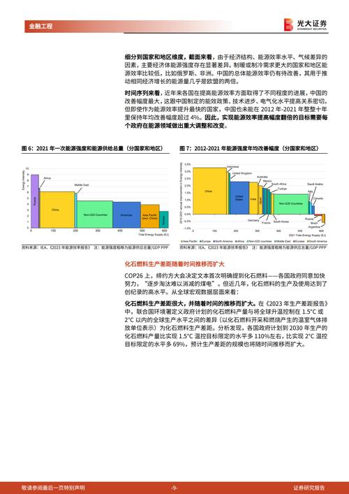 世纪互联Q1净营收13.86亿元 积极响应国家“双碳”战略发布ESG报告
