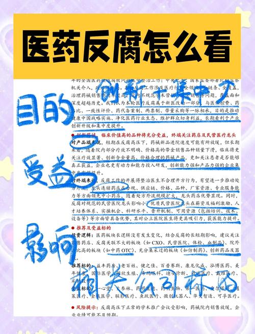 医药反腐推进 “54321”返点模式浮现