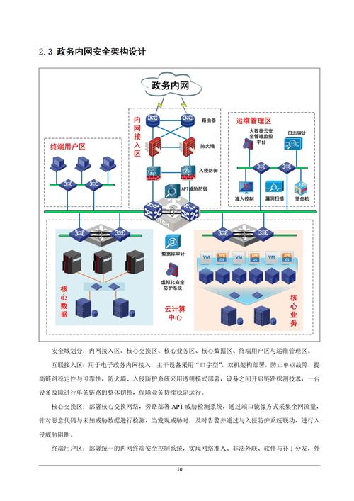 用数字技术激活政务服务创新(纵横)