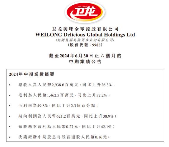 卫龙罕见获融资 高瓴红杉两巨头杀入!冲击辣条第一股?