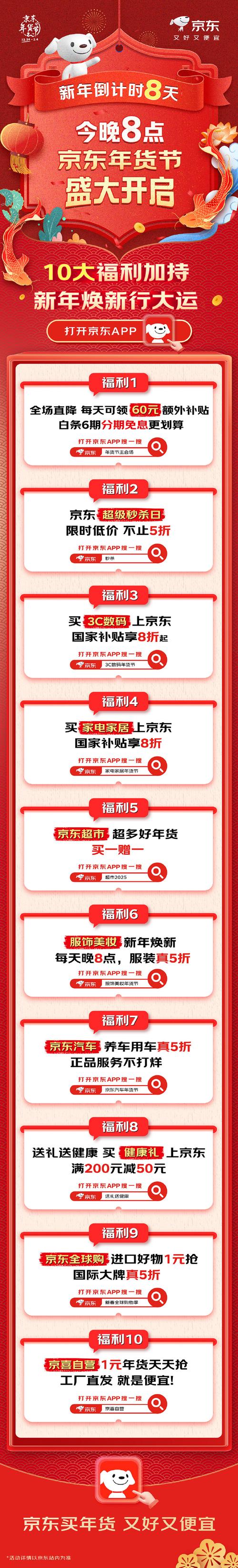 电商大战年货节:补贴堪比双11比拼快递不打烊