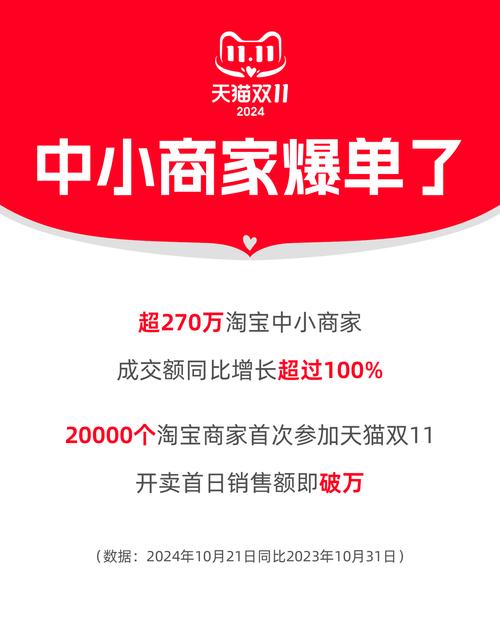 2024天猫双11助商家降成本、谋增长