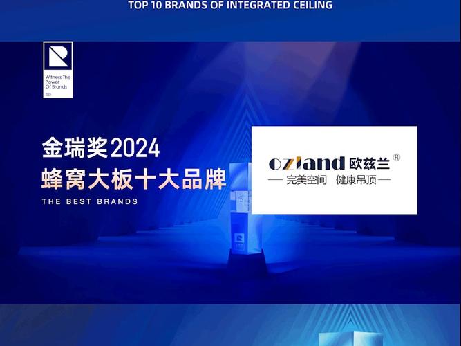Lantronix 宣布 2024 年 SmartEdge 渠道合作伙伴项目奖项得主