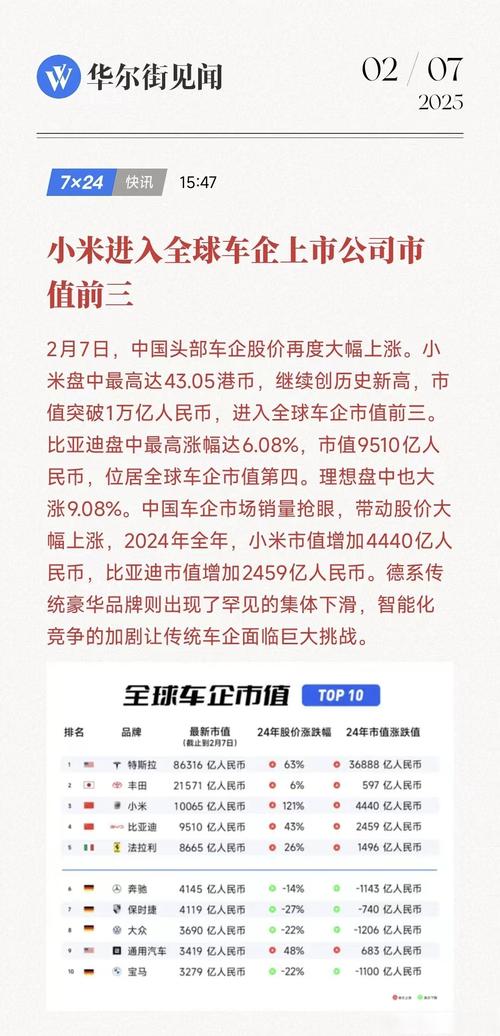 解读比亚迪三季度报:新能源之王 却靠补贴为生 财星球