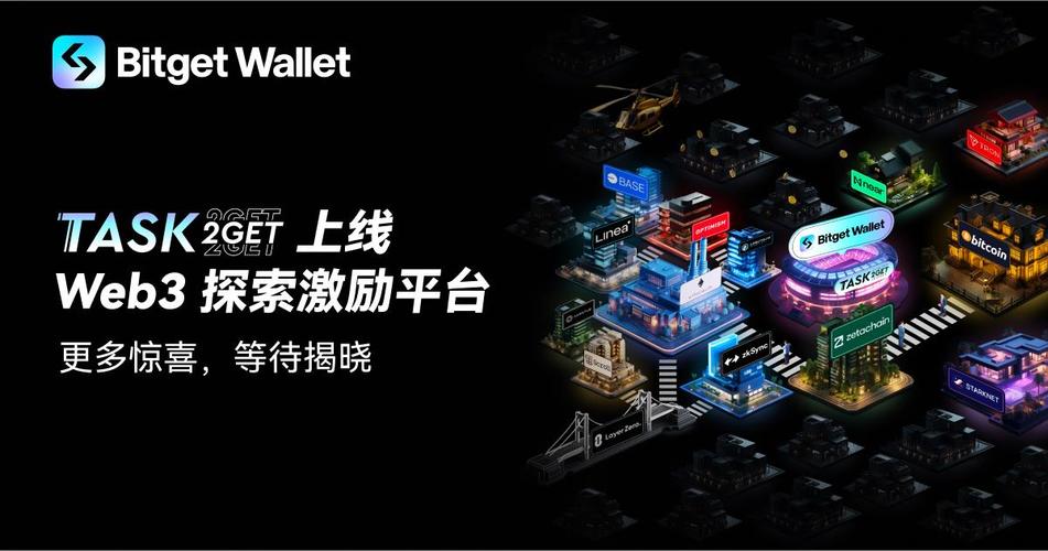 Bitget 推出全球毕业生计划,培养下一代 Web3 人才