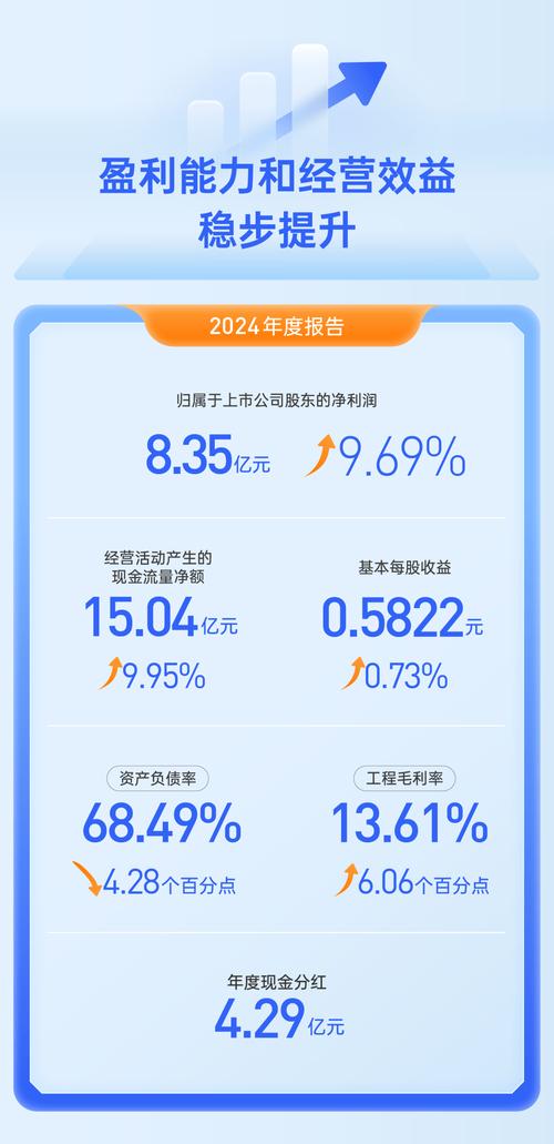 上半年营收利润大幅下降!跨国零部件业绩或跌入谷底