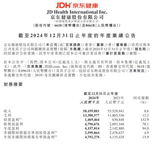 上半年营收利润大幅下降!跨国零部件业绩或跌入谷底