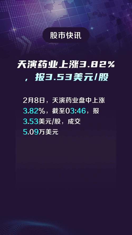 天演药业宣布确定首次公开发行股价