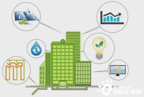 联想:分享5G+多厂区电能管理方案 助力企业绿色低碳生产