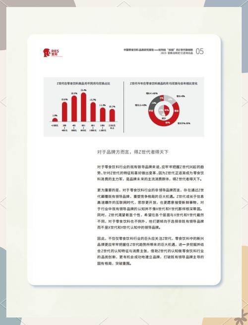 从内心到外界:Z世代和女性如何投资于商科教育