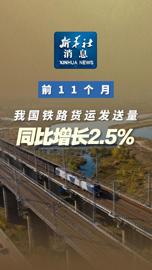 前2月中国运输生产指数发布 货运指数实现较快增长