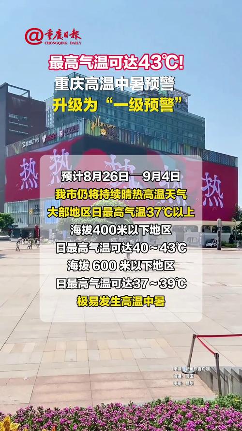 44.6℃！重庆人每天都在见证新历史！高温“杠”上川渝？再熬一周或缓解