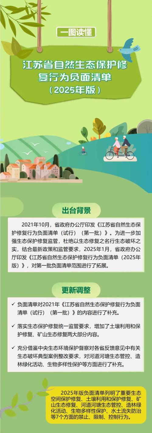 生态环境部：对正面清单企业不得降低要求、不管不问
