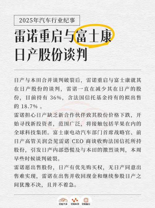 雷诺将进行战略评估 或退出部分市场和产品
