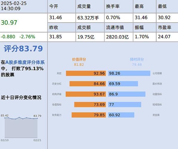 科大讯飞:前三季度净利7.29亿元 同比增长31.48%