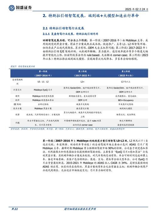 Mohawk Industries发布报告