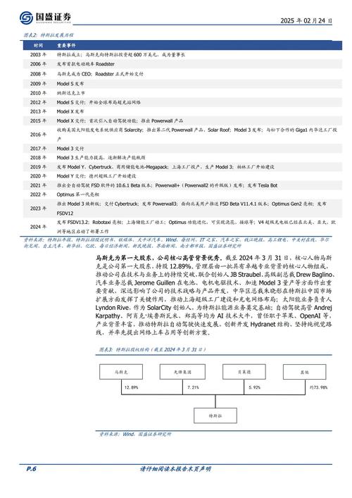 Mohawk Industries发布报告
