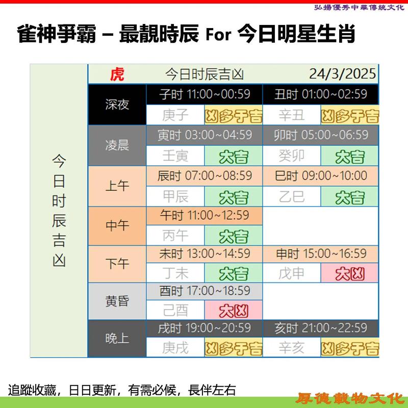 时间:2022-04-20 来源:网络转载