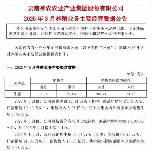 9月份头部猪企生猪销售放量叠加 对冲价格下滑影响维持行业高景气度