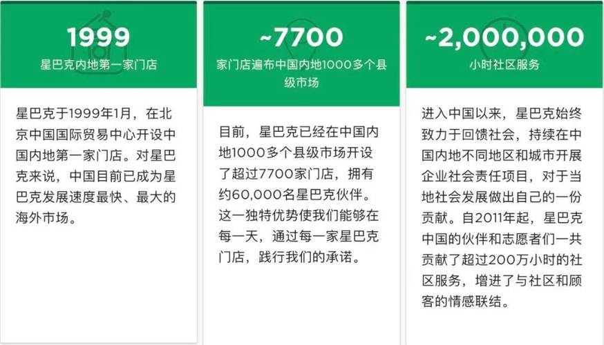 凭什么？这些公司估值50亿美元