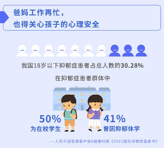 当今全球职场中的心理安全问题