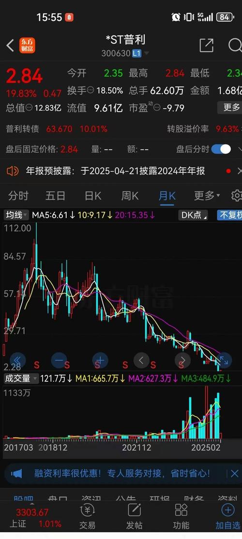 三涨停后长江健康表示暂无生产 两股东拟清仓式减持