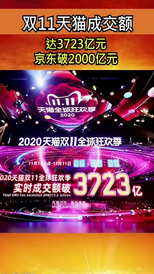 “创牌”热潮来了 天猫双11前新开店数同比增长105%