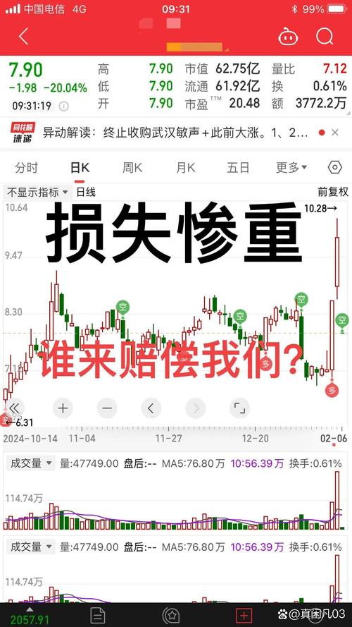 媒体：停牌核查对妖股治标不治本 频繁停牌可能对投资者情绪造成打击