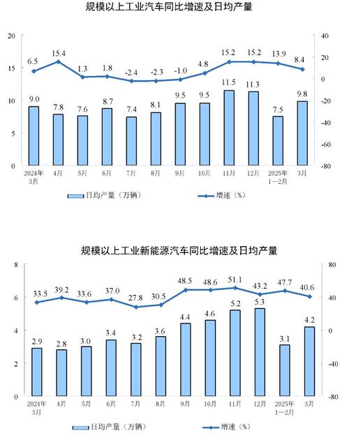 国家统计局解读三季度工业经济：工业企业利润保持良好增势
