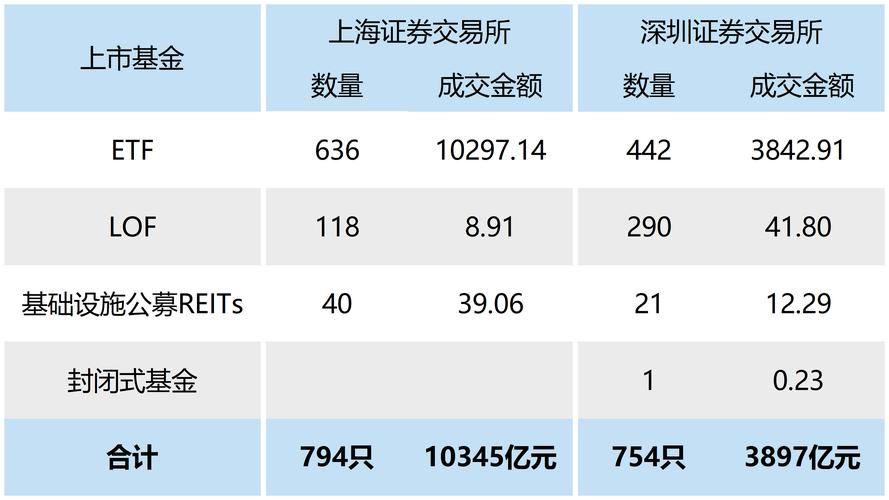 Oculii在B轮融资中筹集5500万美元