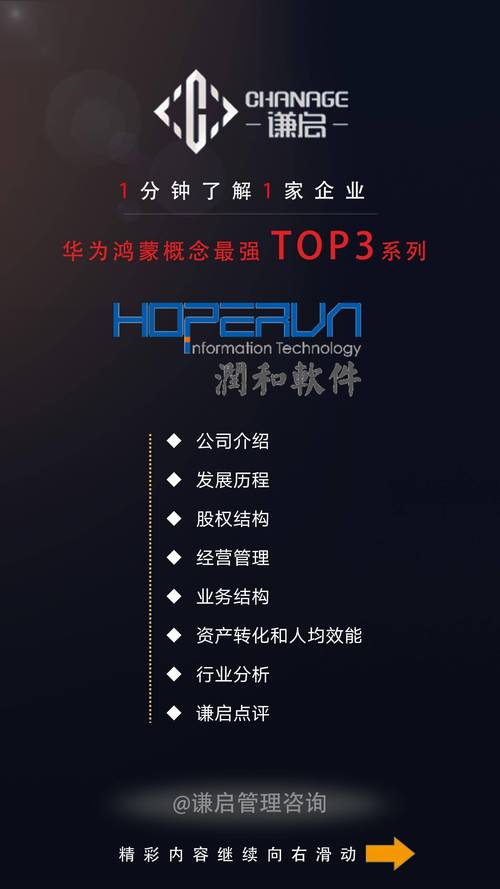 华为鸿蒙3.0真的来了!搭载设备已超3亿!这些上市公司将受益?