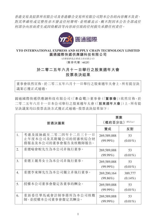 圆通速递226亿市值限售股本周解禁 股东收益超60%