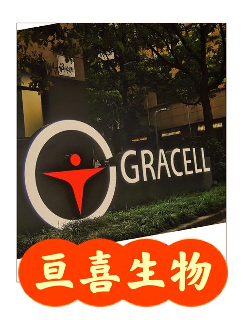 亘喜生物荣膺“BioTech Breakthrough奖项” 之“年度免疫学解决方案综合奖”