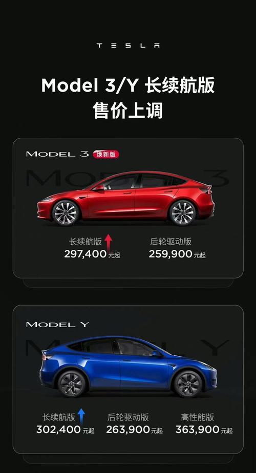 特斯拉进口Model 3明年1月将涨价