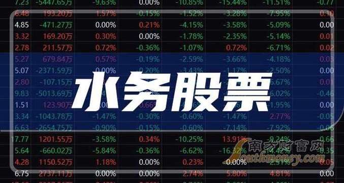 梦百合“困兽犹斗”:海外骑虎难下 国内5年未盈利