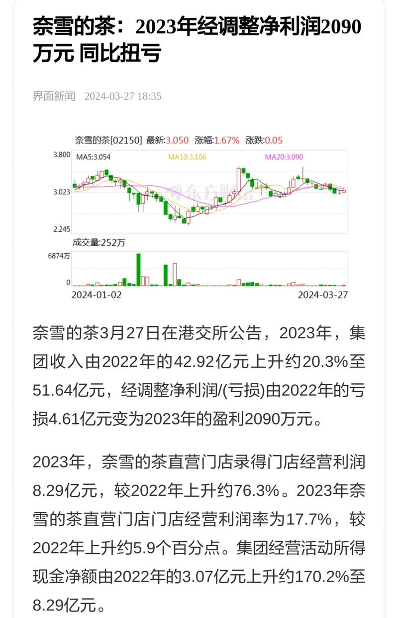 世联行:上半年归属股东净利润7101万元 扭亏为盈