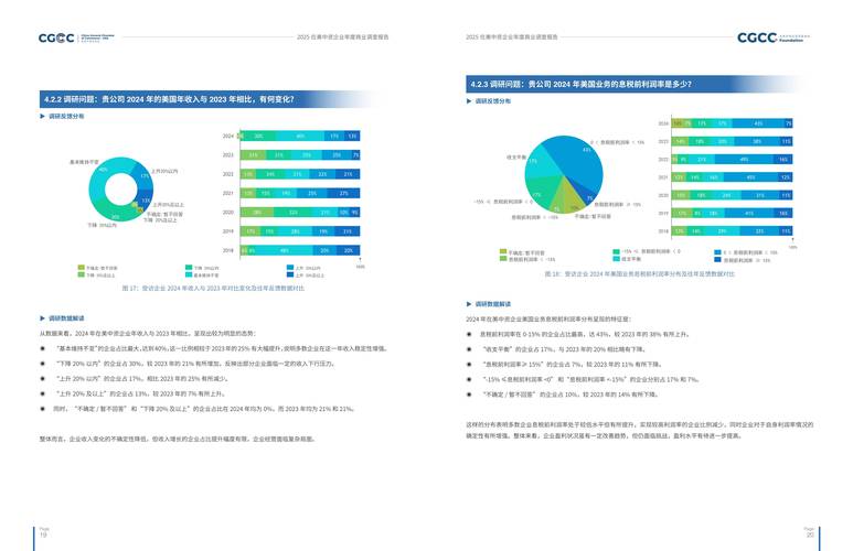 Pangea 发布年度报告和高级产品