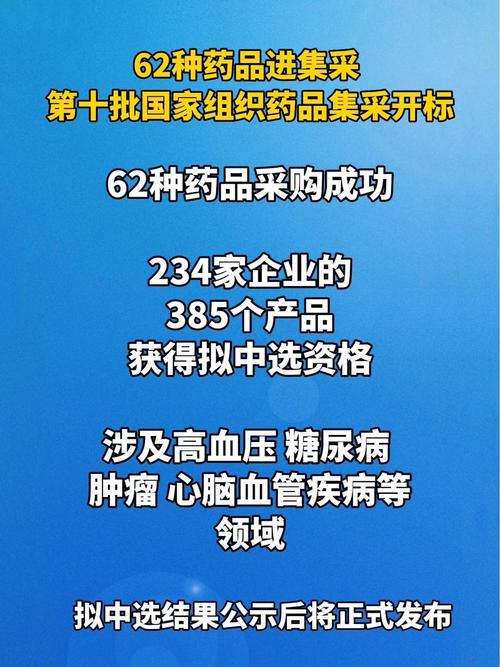55种药品拟纳入第十一批集采 国家药品集采亮出新规则