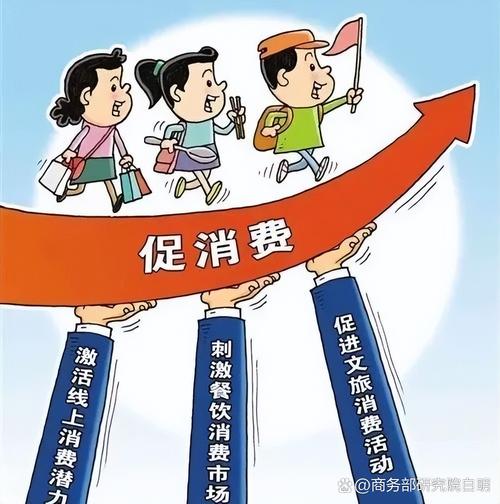 20项新举措促消费更红火